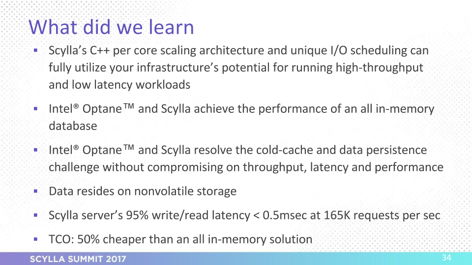 optane summary