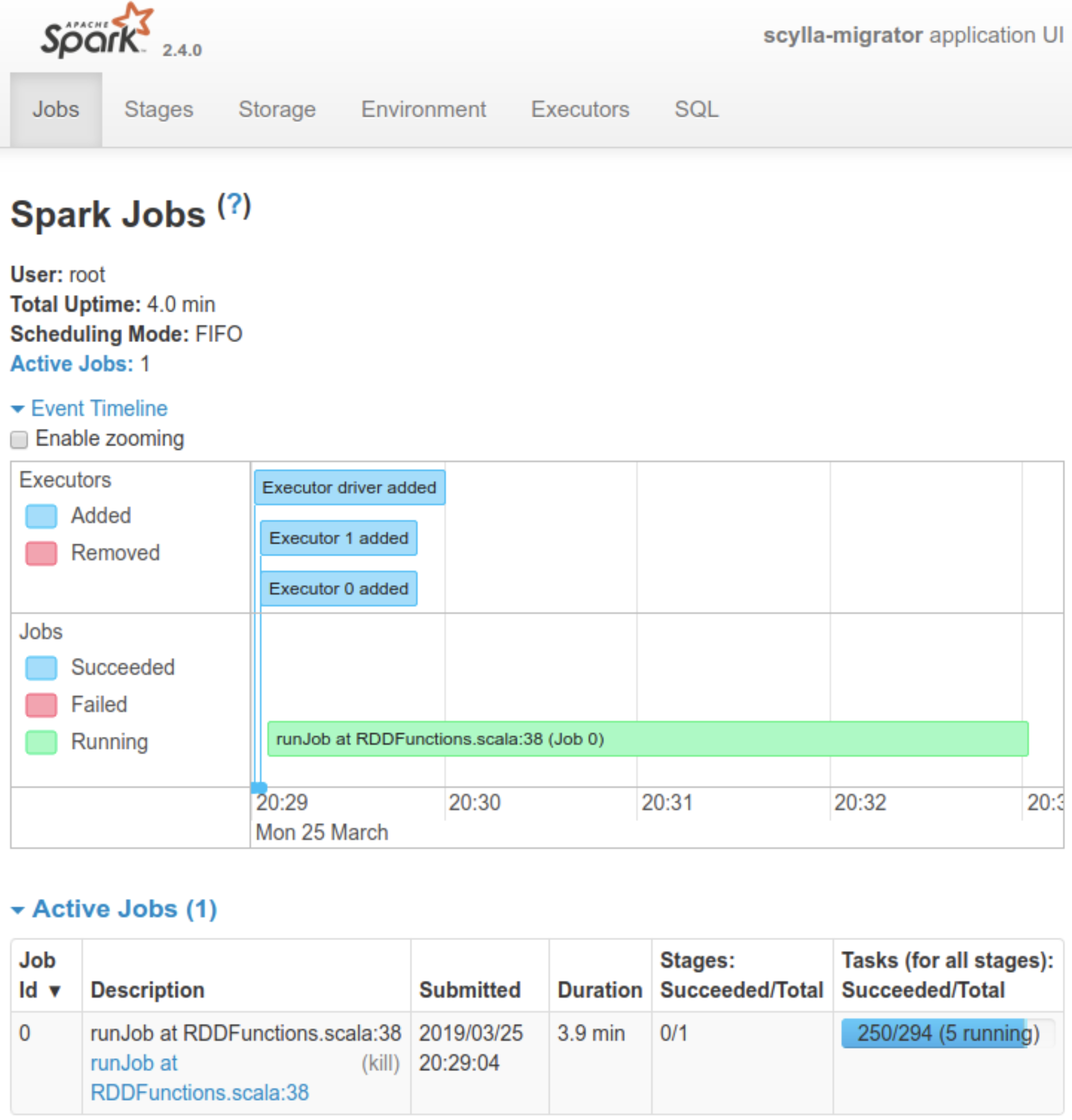 Spark Migrator