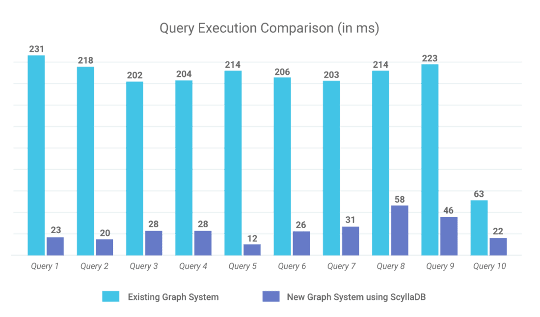 FireEye-comparison-chart-1