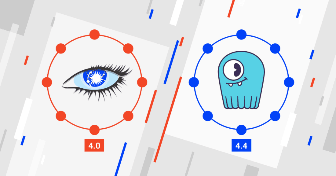 This image represents the blog post on a performance comparison of Apache Cassandra 4.0 vs ScyllaDB 4.4.