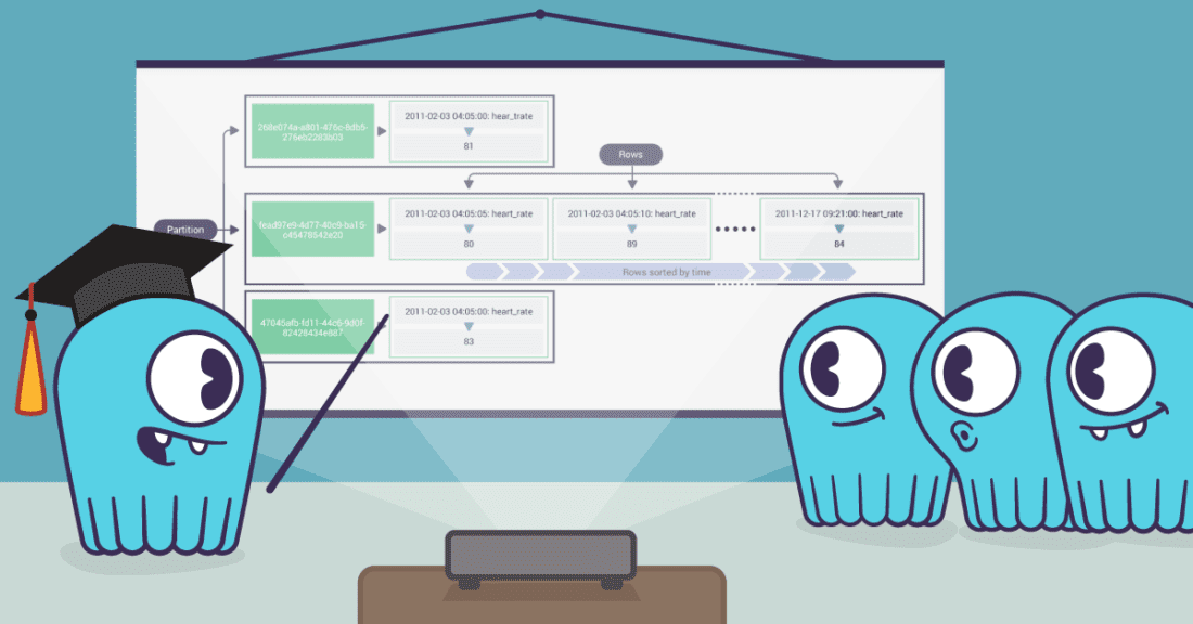 ScyllaDB University: Data Modeling in ScyllaDB Essentials