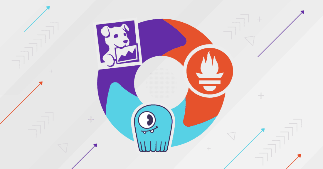 Learn about how ScyllaDB Monitoring Stack with Datadog were used to help monitor ScyllaDB Open Source, with Prometheus integration.
