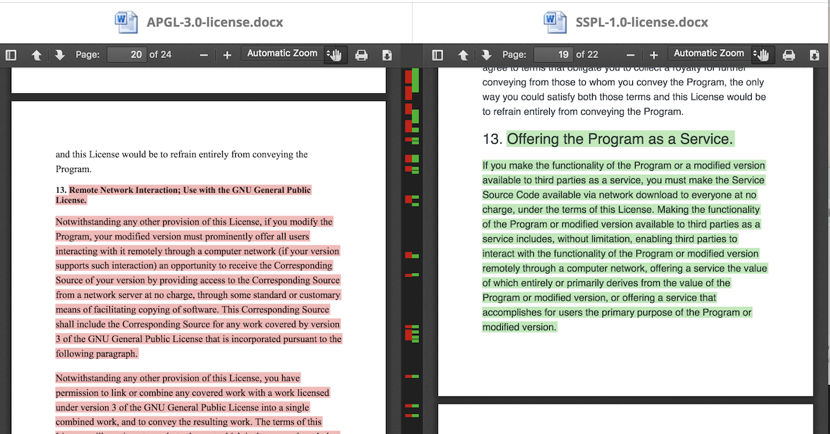 The Dark Side Of Mongodb S New License Scylladb