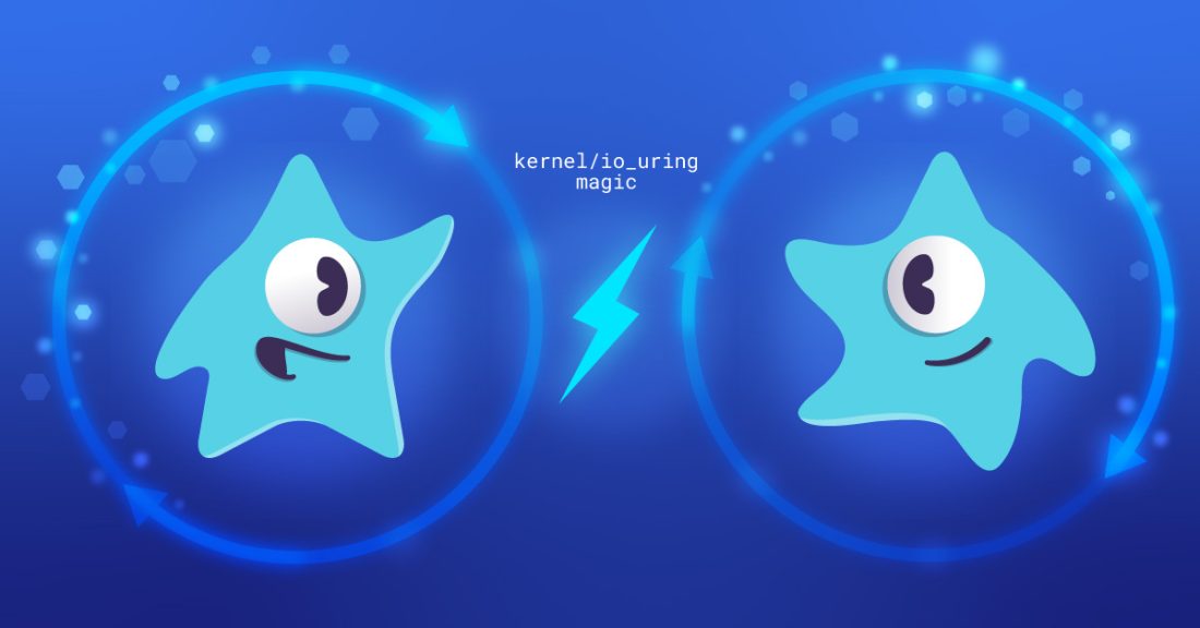 Seastar-io_uring blog image
