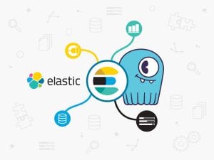 ScyllaDB and Elasticsearch Part One: Making the (Use) Case for Both ...