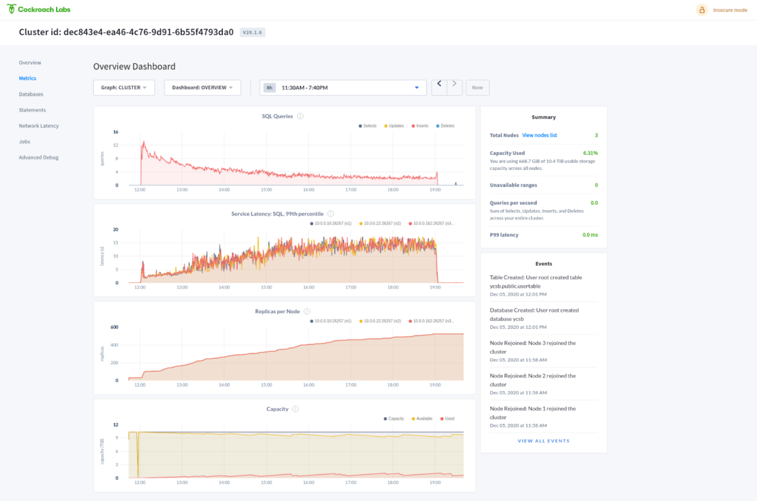 crdb-load-2-overview-cluster