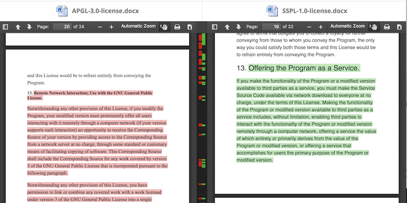 SSPL vs. APGL Side-by-Side