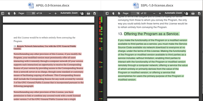 The Dark Side Of Mongodb S New License Scylladb