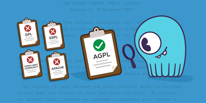 Inspecting Software Licensing (APGL, SSPL, Confluent Community)