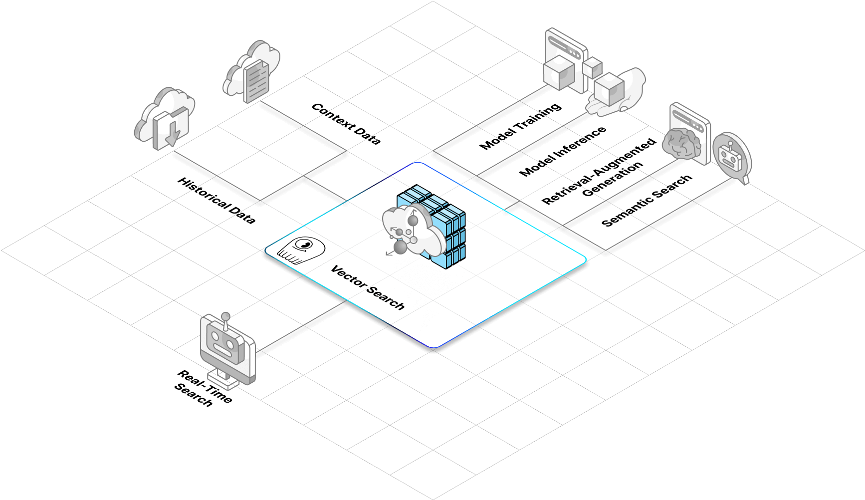 Contextual-vector-search-at-scale-across-billions-of-embeddings