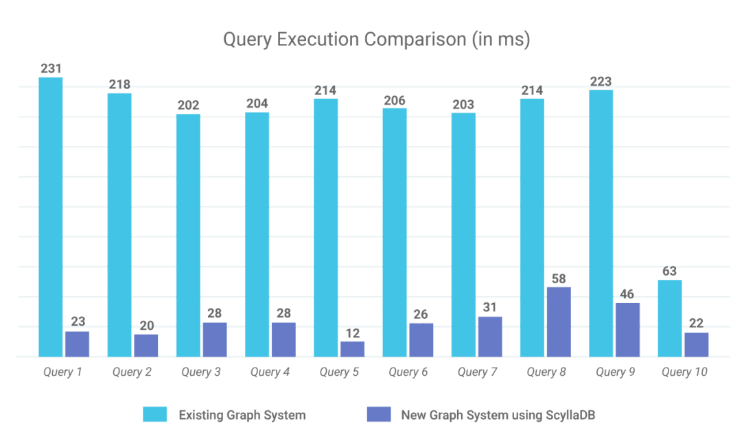 FireEye-comparison-chart-1