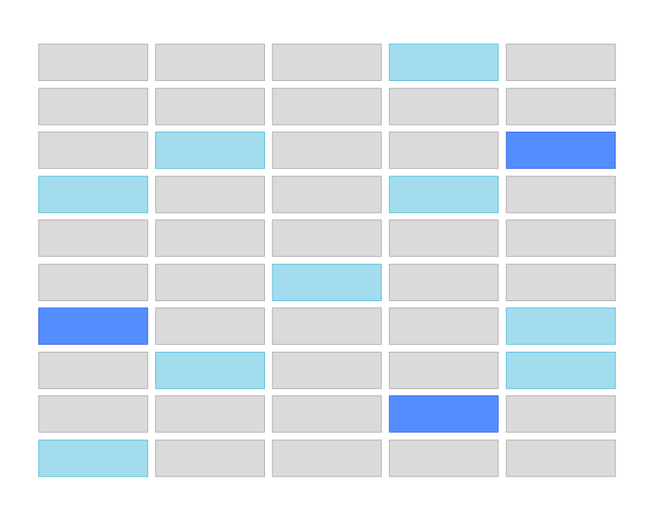 Diagram depicting data organized in column families rather than traditional rows.