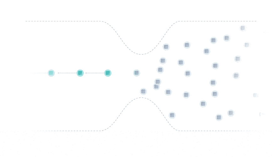 Motion image showing blockchain bottleneck