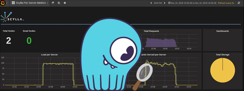 ScyllaDB Prometheus