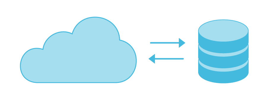 A cloud database diagram outlining components managed by user versus DBaaS.