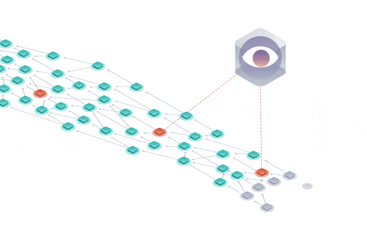 Motion image showing blockchain coordinator working