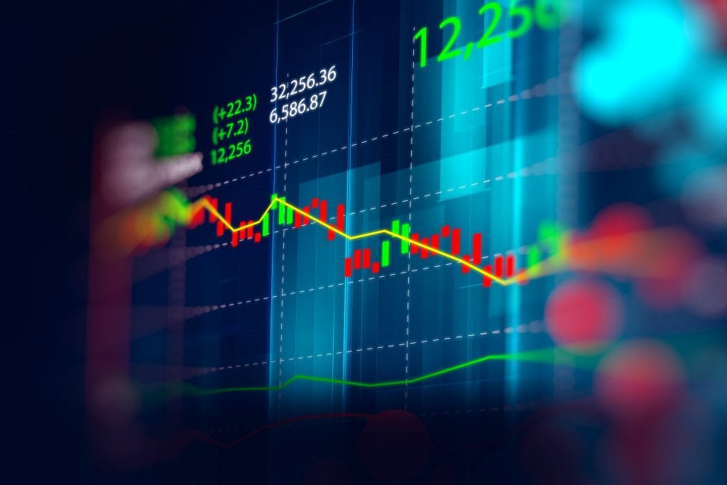 technical financial graph