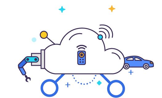 cloud surrounded by wifi signal icon, car, robotic arm, smartphone