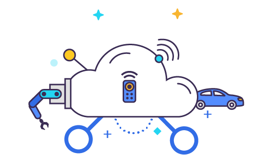 cloud surrounded by wifi signal icon, car, robotic arm, smartphone