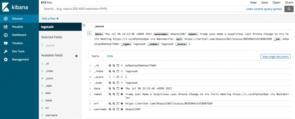 Data Analytics with Elasticsearch and ScyllaDB demonstration