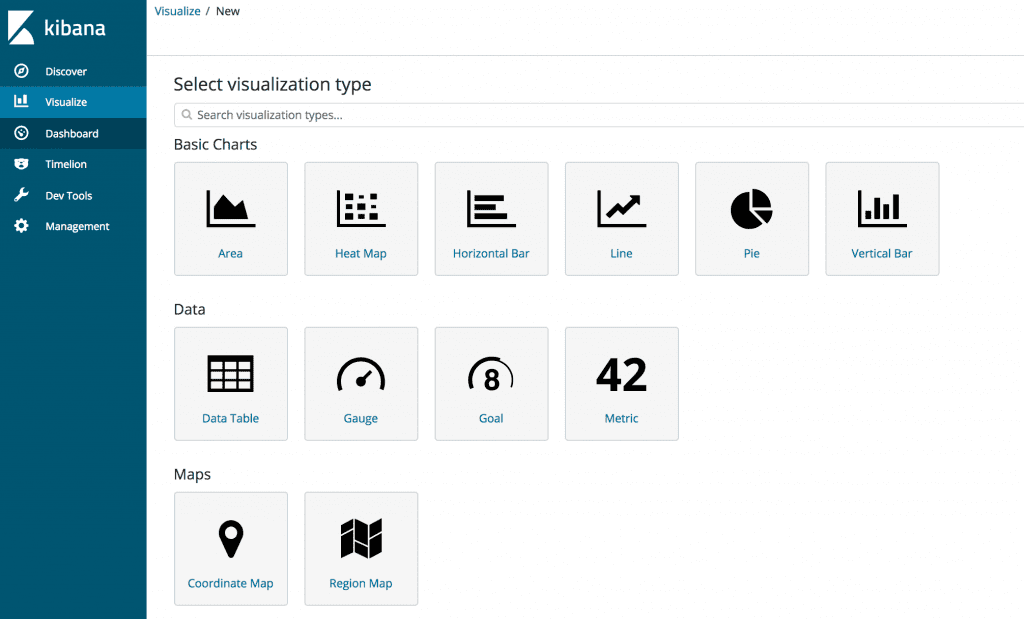 Data Analytics with Elasticsearch and ScyllaDB demonstration