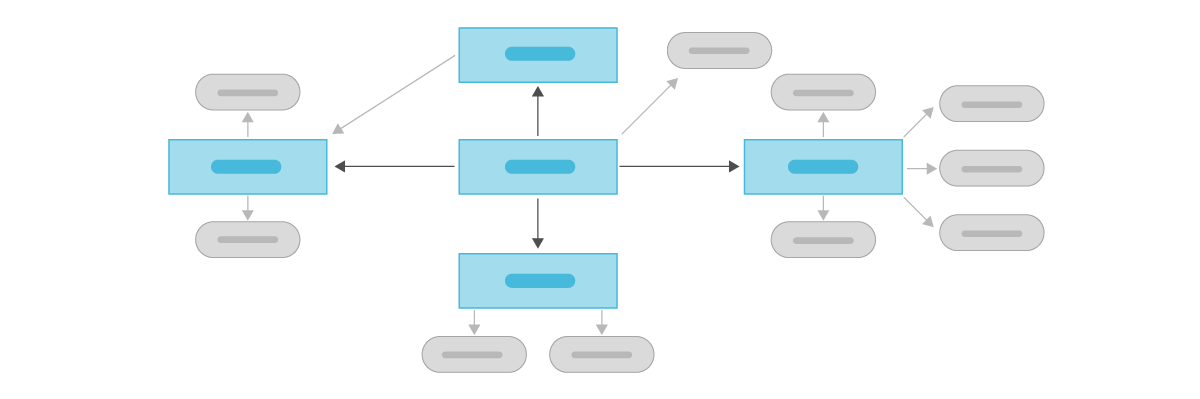 Diagram showing generic flow chart depicting operational database management system