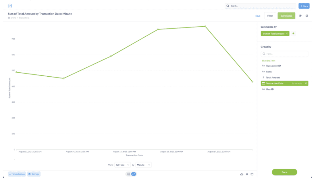Integrating ScyllaDB with a Presto Server for Data Analytics | ScyllaDB
