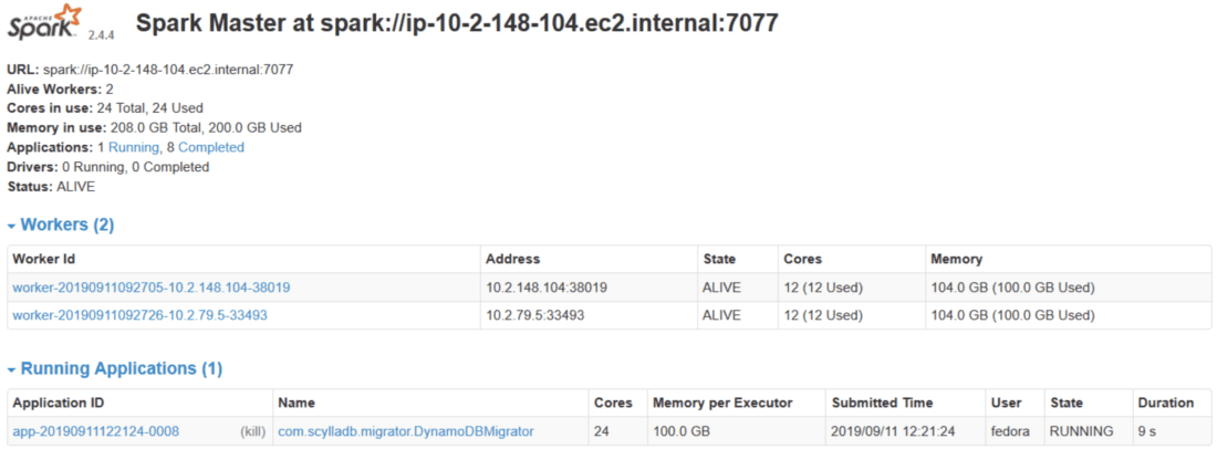 How to Run DynamoDB on Google Cloud (GCP) - Simplified With ScyllaDB ...