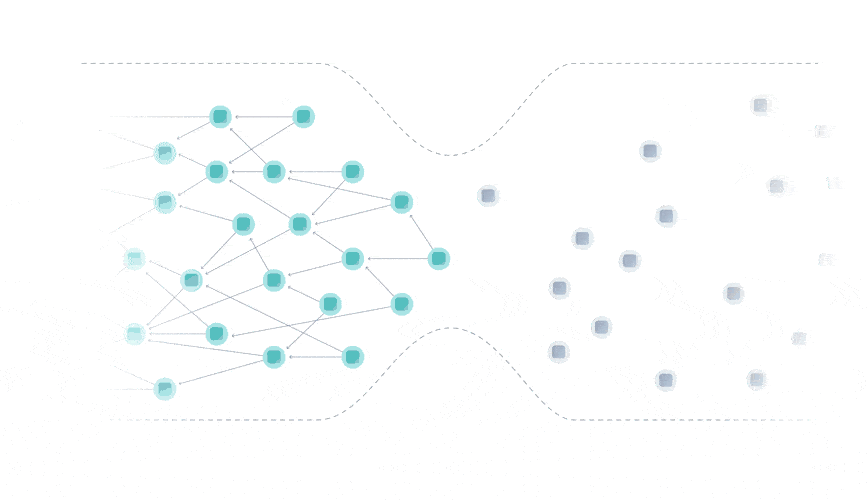 Motion image showing a tangled blockchain bottleneck