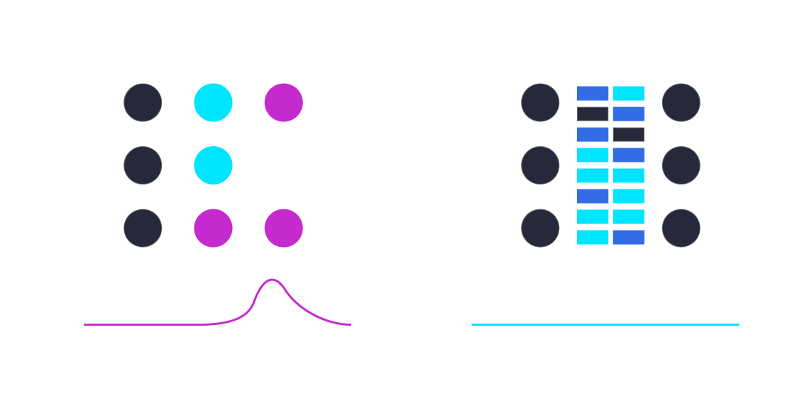 x-cloud-page-diagram 11